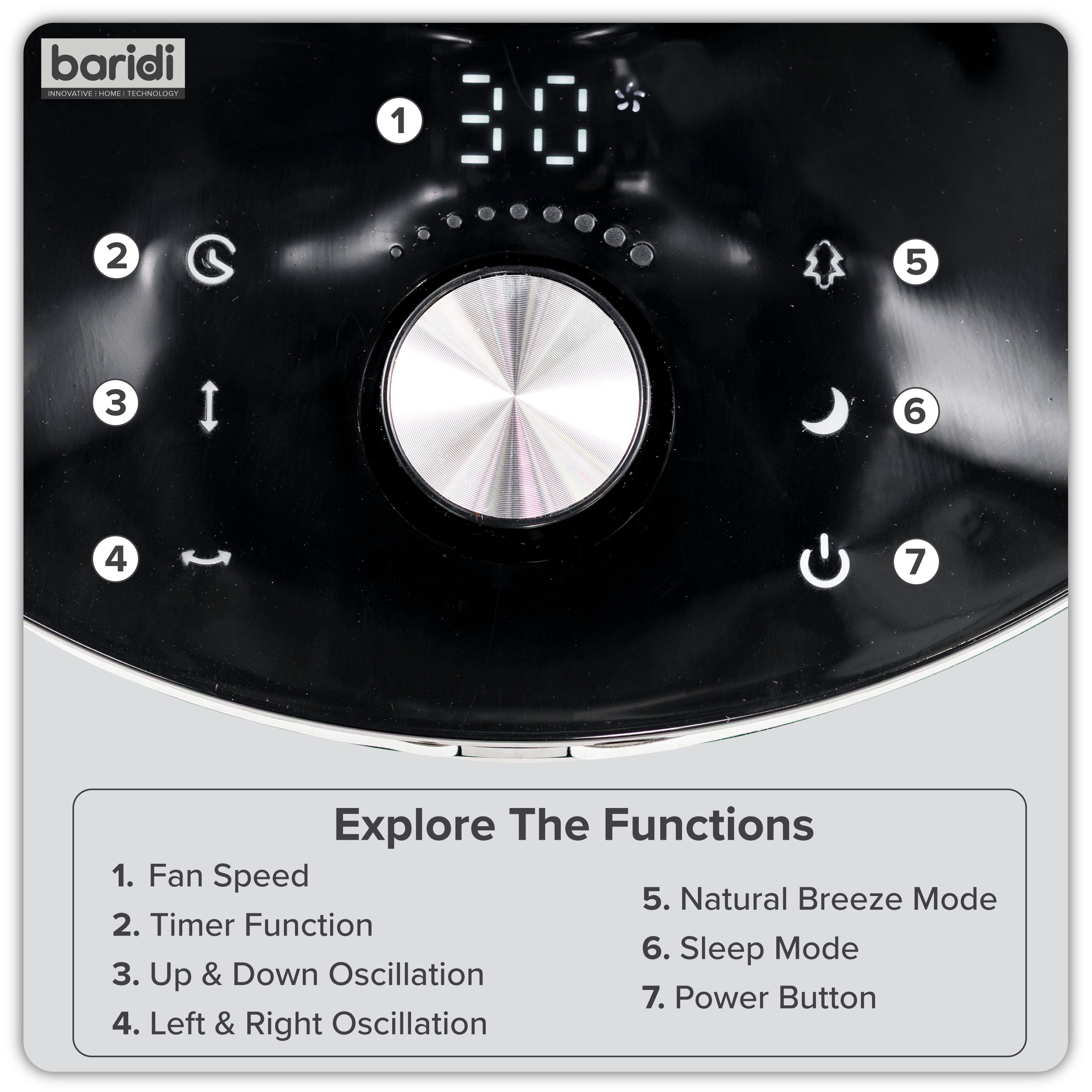 Baridi DH143 Fan Action shot - controls - infographic