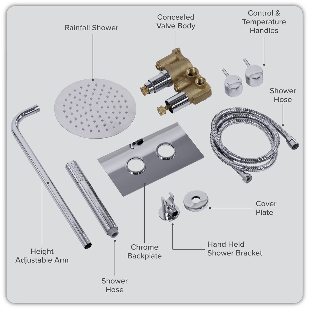 Baridi Concealed Thermostatic Shower Set, Dual Outlet, Ø20cm Round Shower Head & Hand Shower, Chrome - DH318